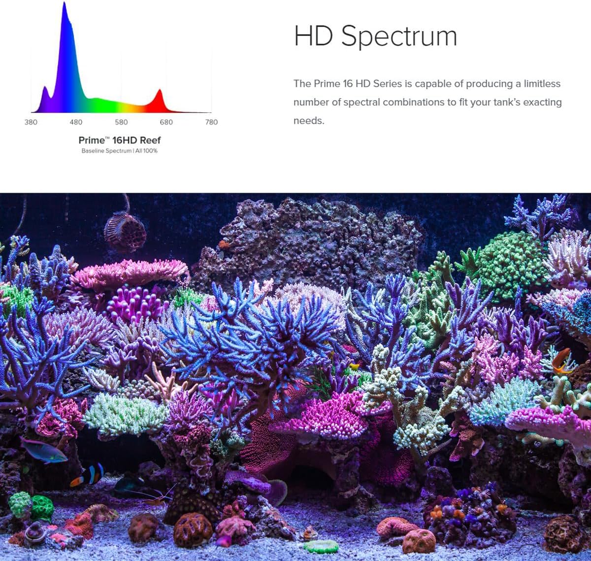 AquaIllumination LED Aquarium Light, Saltwater, White - Prime 16 HD