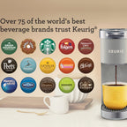 Keurig Single Serve K-Cup Pod Coffee Maker, Dusty Rose - K-Mini Plus