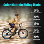 AMYET 26 x 4 Fat Tire Electric Mountain Bike, 48V 15Ah, 7-Speed - EB26