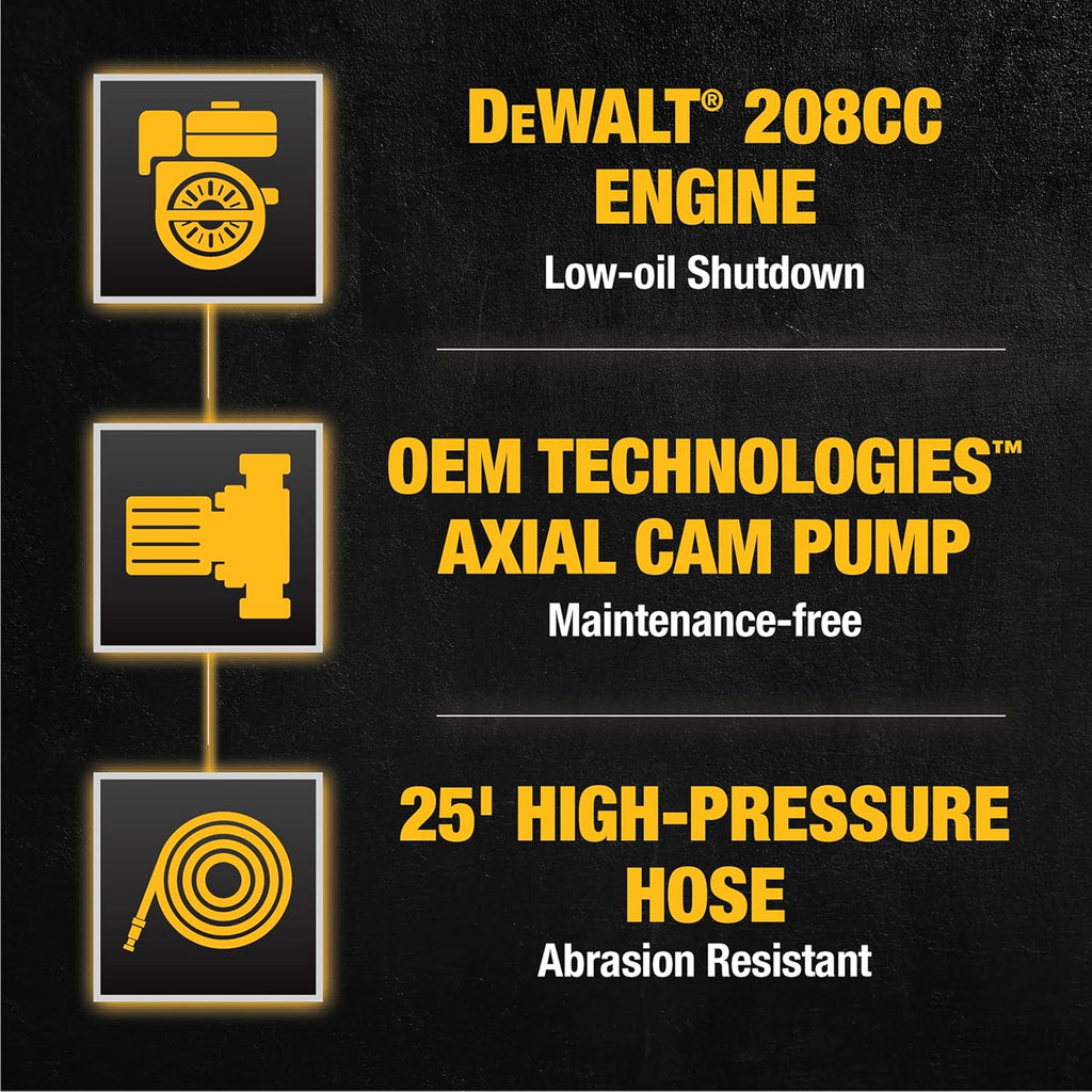DeWalt Gas Pressure Washer 3300 PSI 2.4 GPM With 25-ft Hose And 5 Nozzles - DXPW3300-S