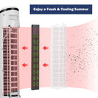 Costway 3-In-1 Evaporative Air Cooler Portable Tower Fan Humidifier 41in White