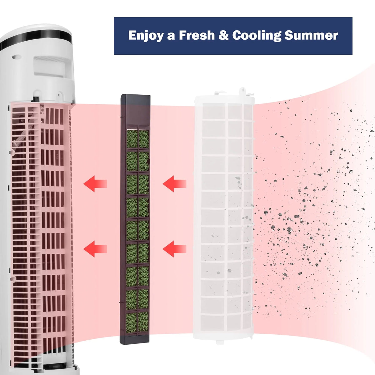 Costway 3-In-1 Evaporative Air Cooler Portable Tower Fan Humidifier 41in White