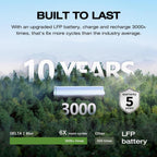 Portable Power Station, 2400W, 2048Wh - delta-2-max-2048wh