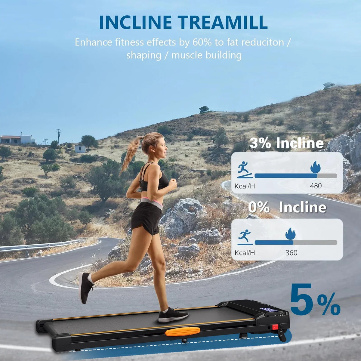 CoolHut Under Desk Treadmill With Manual Incline, 2.5HP, 265lbs