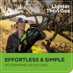 Greenworks 40V 16 inch Brushless Cordless Chainsaw With 4.0Ah Battery And Charger