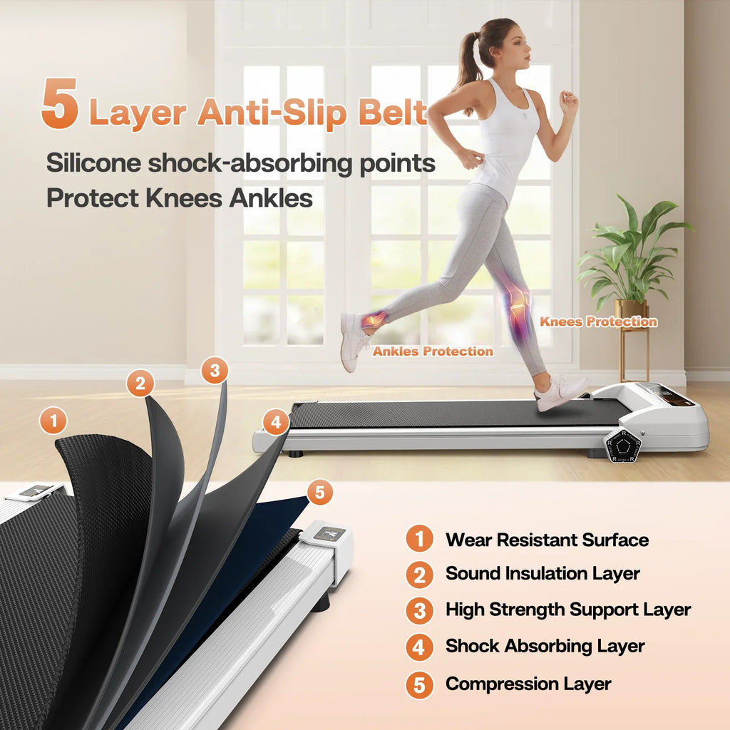 FYC Under Desk Walking Pad Treadmill With Incline, 2.5 HP, White