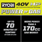 Ryobi 40V HP Brushless 21-in Self-Propelled AWD Lawn Mower With (2) 6.0Ah Batteries And Charger - RY401021