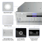EKON Kitchen Expert 36 inch 900 CFM Convertible Insert Range Hood With Remote Control