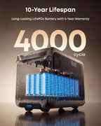 Anker SOLIX F3000 3 072Wh Portable Power Station With 400W Solar Panel - F3000