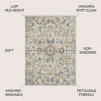 Bohemian Medallion Low-Pile Machine-Washable Area Rug, Cream And Terra