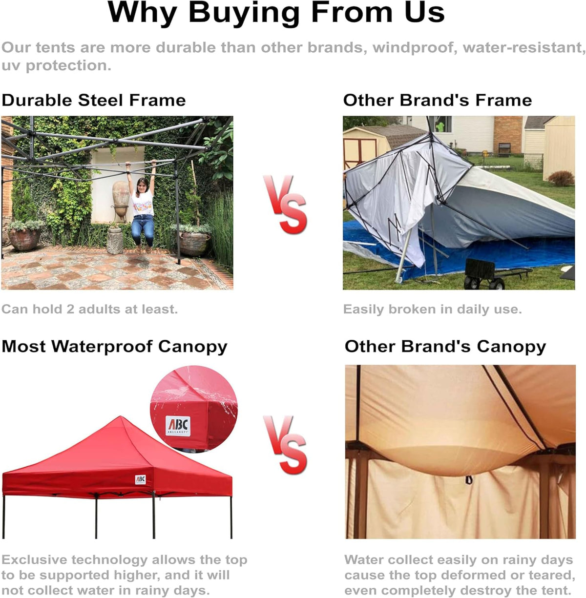 ABCCANOPY Easy Pop Up Canopy Tent With Sidewalls 10x10 Ft White - Commercial Series