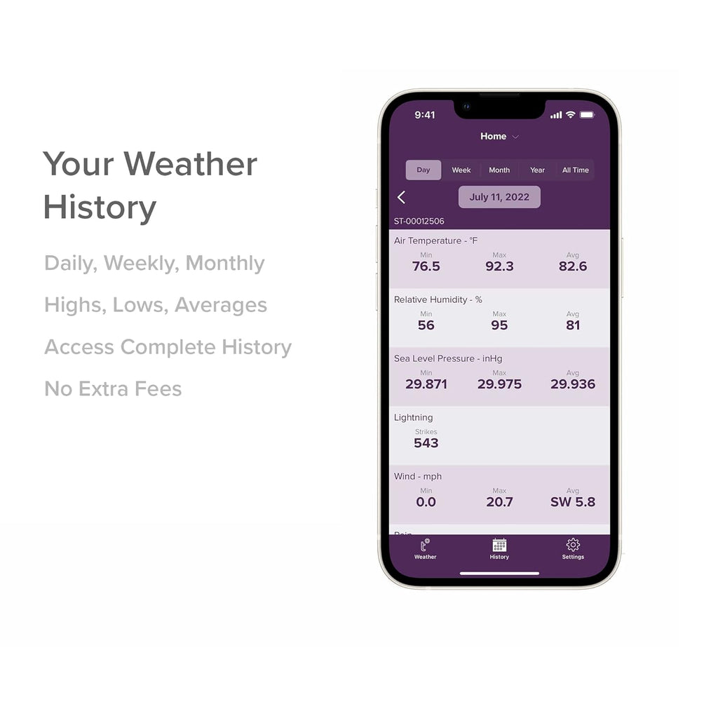 Tempest Weather Station With Built-In Wind Meter, Rain Gauge, Wireless App And Alexa