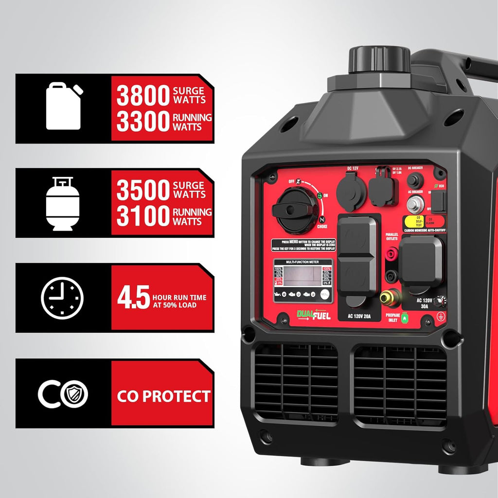 PowerSmart Dual Fuel Inverter Generator, 3800 Watt, 149cc 4-Stroke OHV Engine, RV Ready Outlet