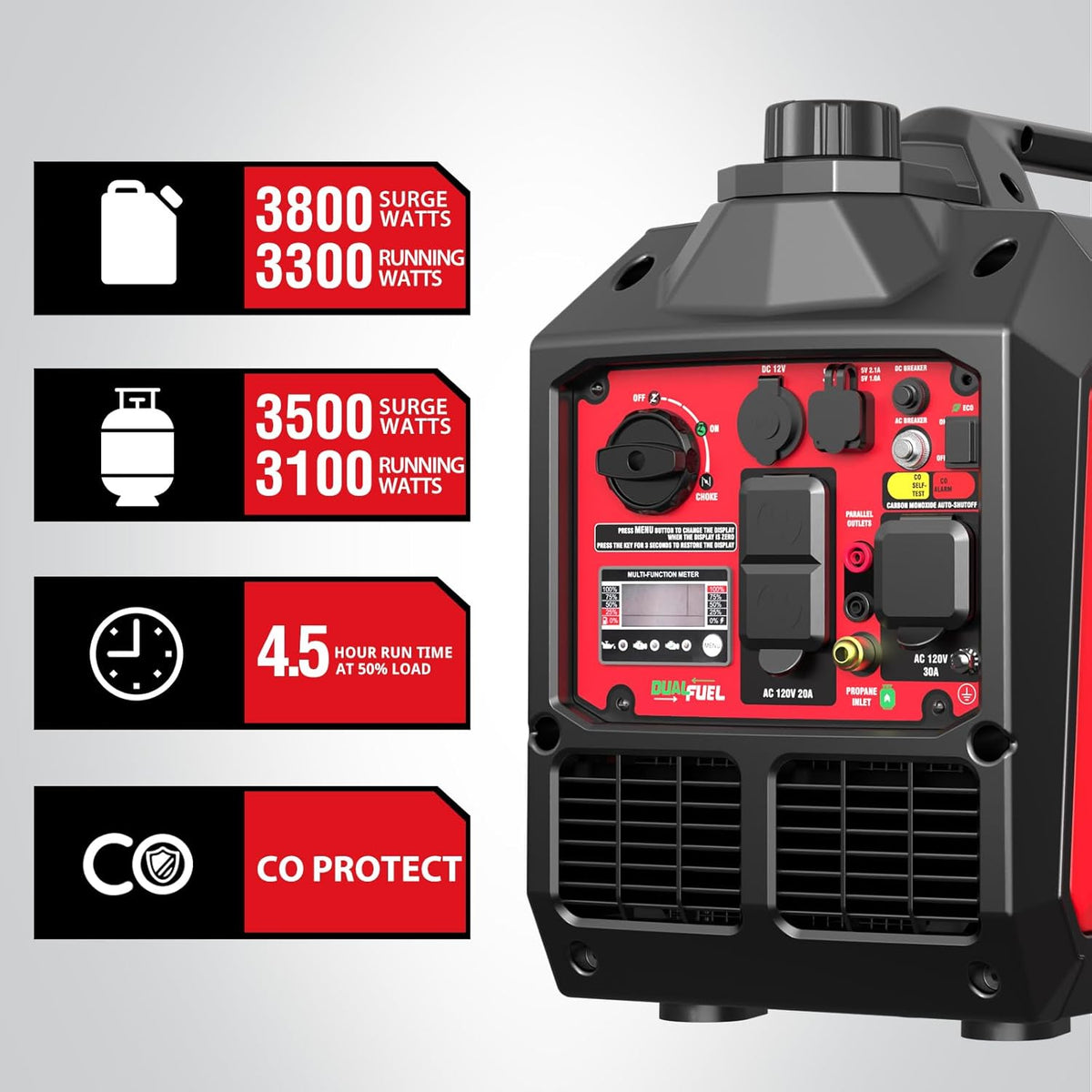 PowerSmart Dual Fuel Inverter Generator, 3800 Watt, 149cc 4-Stroke OHV Engine, RV Ready Outlet