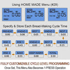 KitchenArm 29-in-1 Smart Bread Maker With Gluten Free Setting