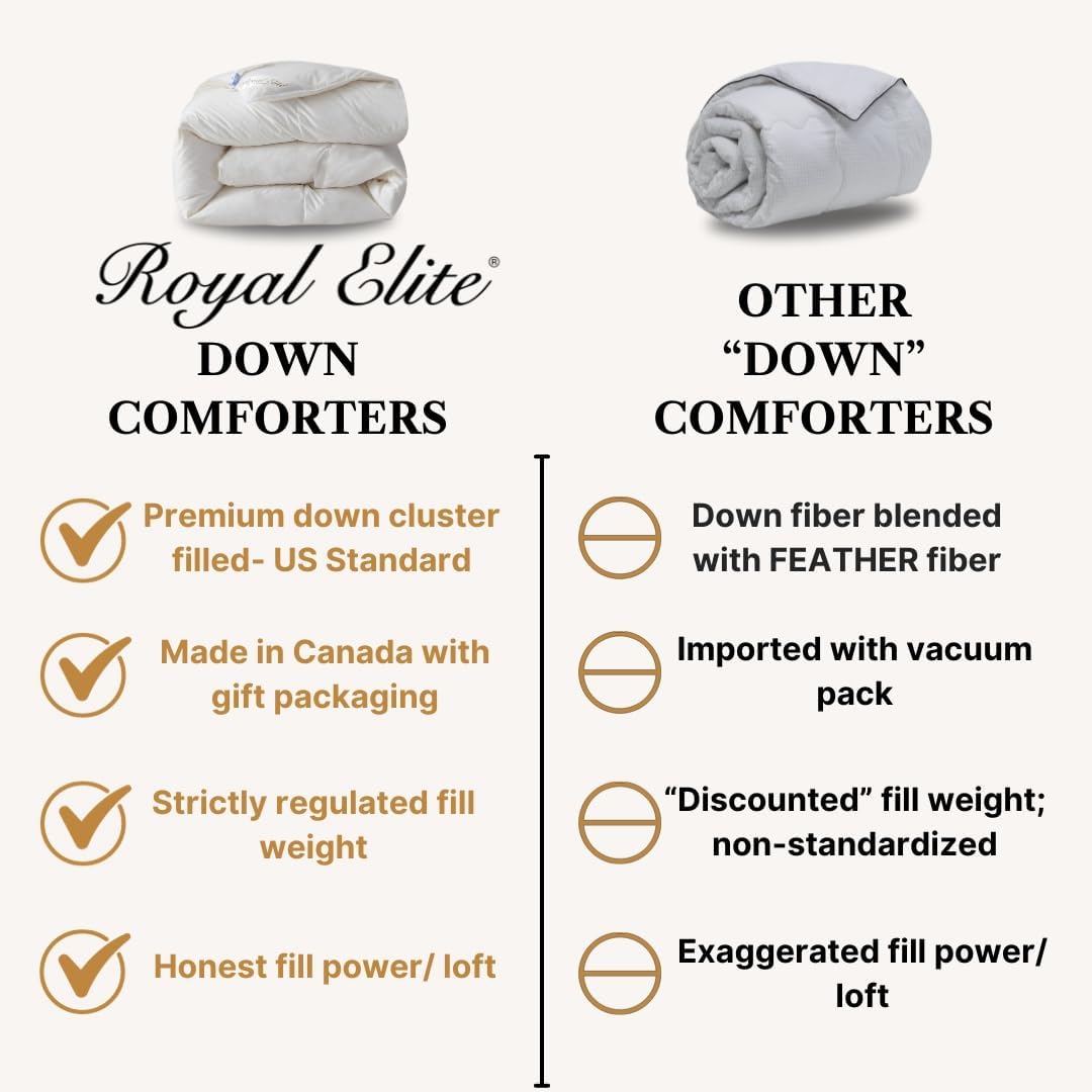 Royal Elite Canadian Down Comforter Queen Size, 88 x 90 inch, 30oz White Down, Cotton Shell