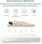 EGO 8 Inch Short Queen Memory Foam RV Mattress, White, 60 x 75 Inch, Medium Firm