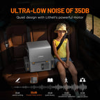 Litheli FrozenPack 16L Backpack Refrigerator Freezer - U20