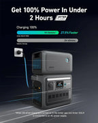 Anker SOLIX C1000 Portable Power Station With 200W Solar Panel, 1800W, 1056Wh LFP Battery, 6 AC Outlets - B17611A3