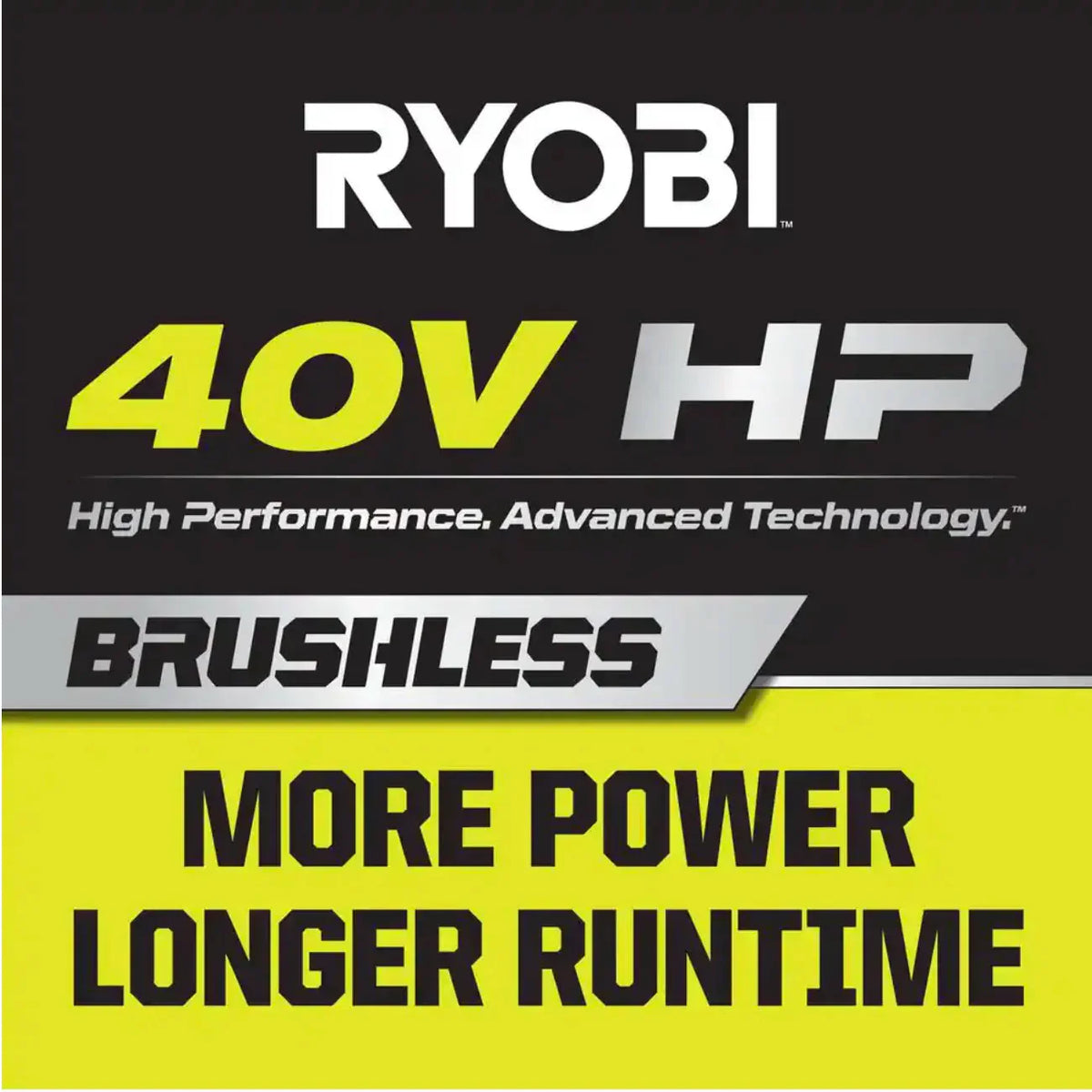 Ryobi 40V HP Brushless Whisper Series Cordless Jet Fan Leaf Blower, 190 MPH 730 CFM, 2 4.0 Ah Batteries And Charger