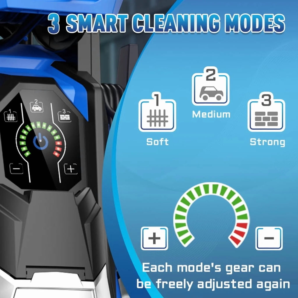 Electric Pressure Washer 5000PSI-Max 3.6GPM 1800 Watt With 4 Nozzles And 500ml Foam Cannon - Blue
