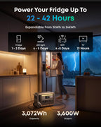 Anker SOLIX F3000 3 072Wh Portable Power Station With 400W Solar Panel - F3000