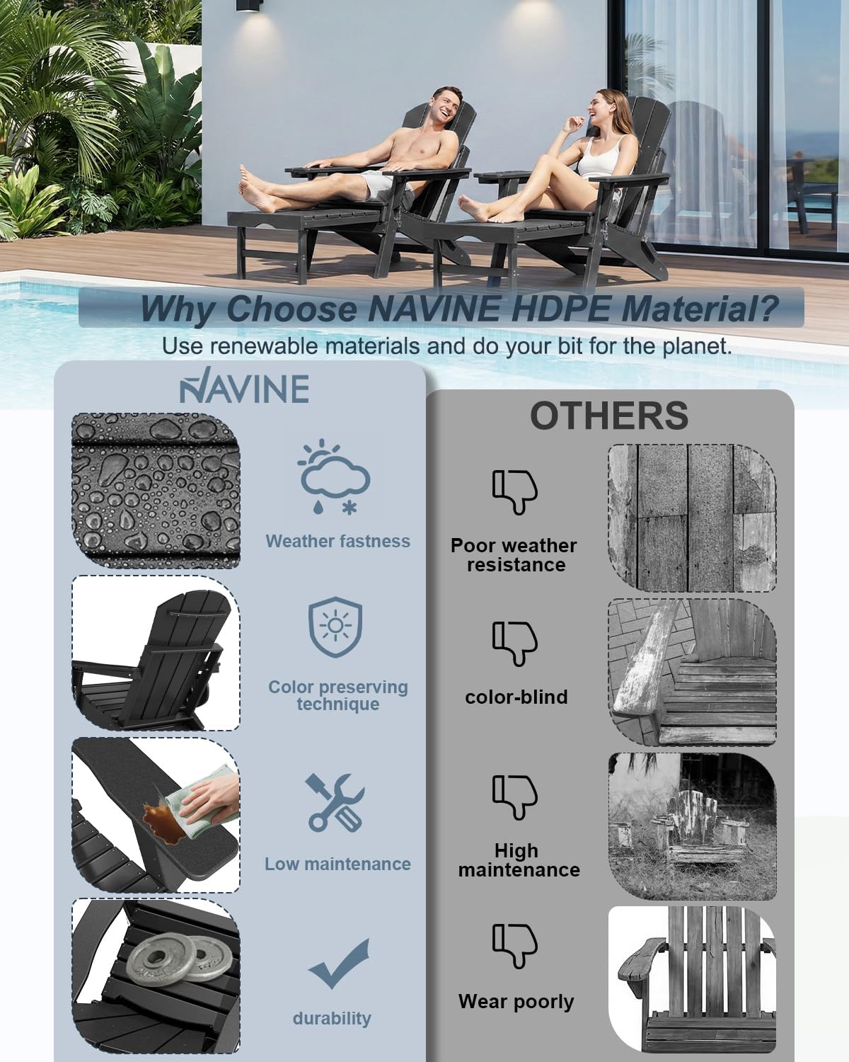 NAVINE Adjustable Folding Adirondack Chair Set Of 2 With Retractable Ottoman, Cup Holder And HDPE