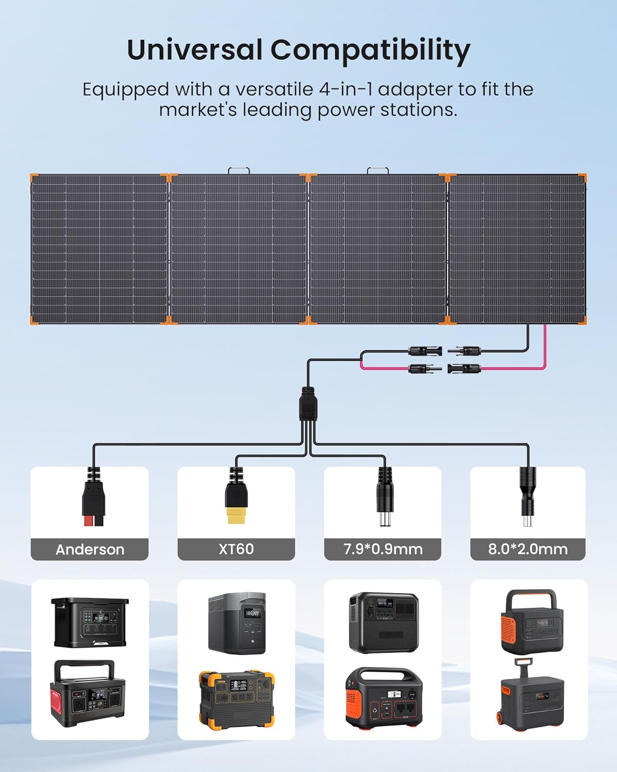Portable Foldable Solar Panel 450W 38V N-Type 16BB 25% Efficiency - IP68 Waterproof