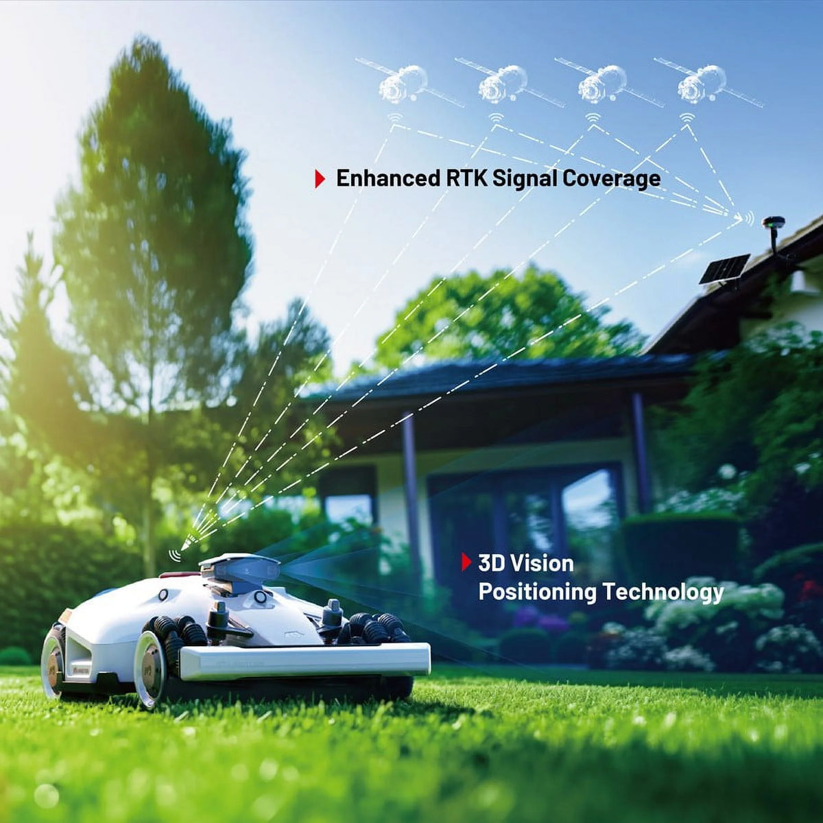 LUBA Robot Lawn Mower, 2024 Version, 1.25 Acres, 1.0-2.7 in Cut Height - 2 AWD 5000