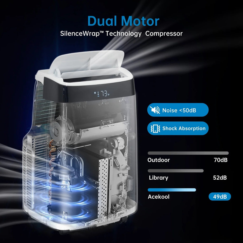 EastVita Portable Air Conditioner 10000 BTU With Remote Control And Window Kit