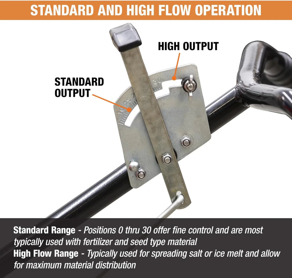 Groundskeeper Walk Behind Push Spreader, 100 lb Capacity - 3039632R