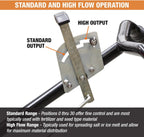 Groundskeeper Walk Behind Push Spreader, 100 lb Capacity - 3039632R
