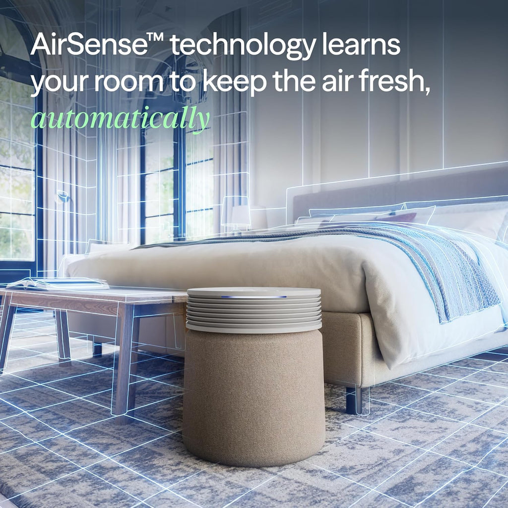Blueair Air Purifier For Large Rooms, 3385 Square Feet - Blue Signature