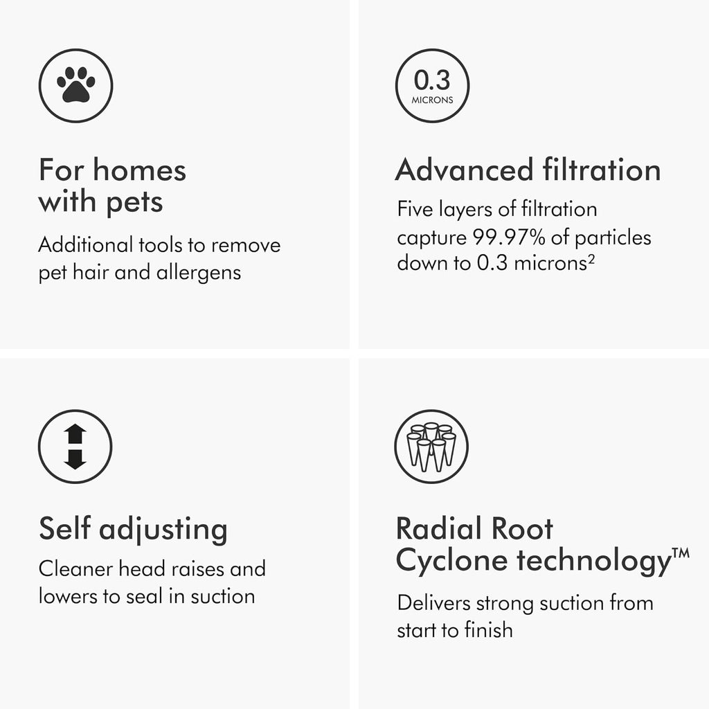 Dyson Ball Animal Total Clean Upright Vacuum - Corded, 290AW