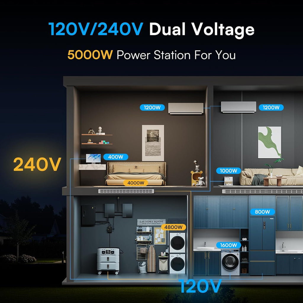 IEE Portable Power Station 5120Wh 120/240V 5000W LFP Battery - SP5000