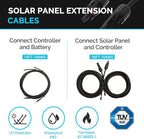 Renogy 200 Watts 12 Volts Monocrystalline RV Solar Panel Kit With Adventurer 30A LCD PWM Charge Controller - rv200wadv-30a